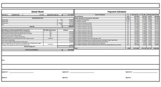 County Costing Details